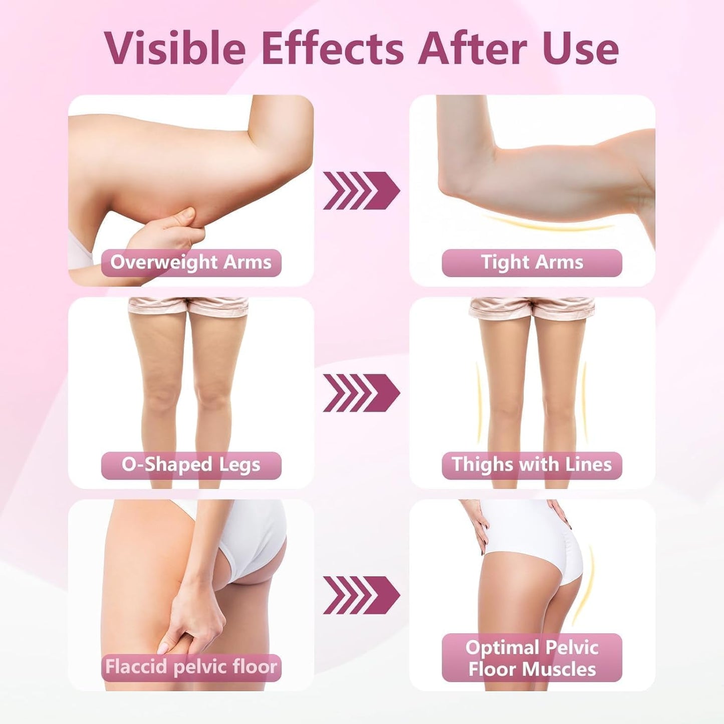 Smart Thigh and Pelvic Trainer