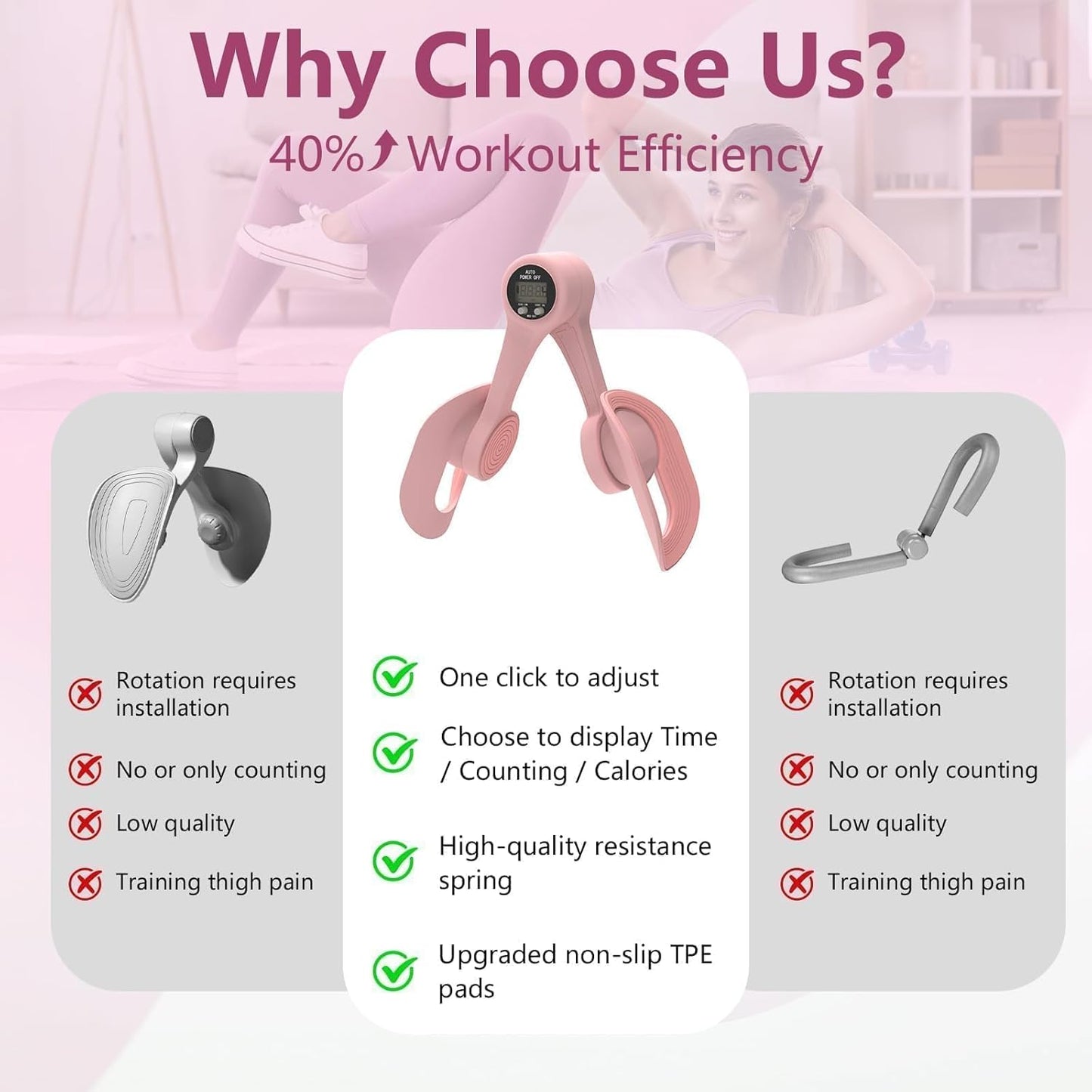 Smart Thigh and Pelvic Trainer