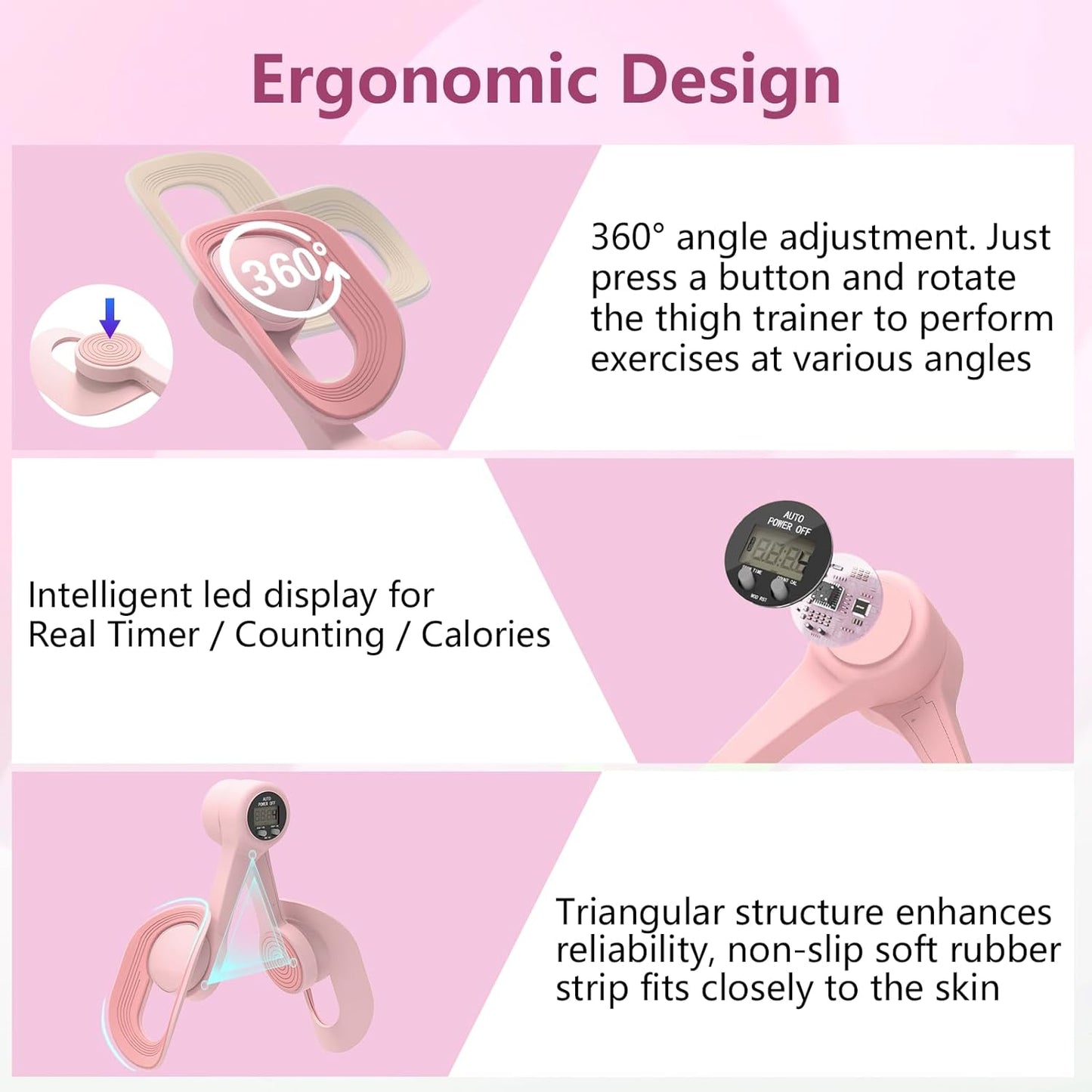 Smart Thigh and Pelvic Trainer