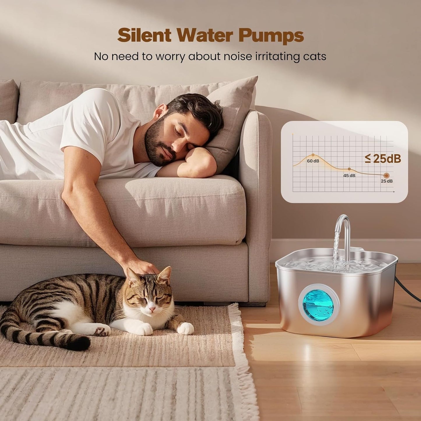 WhiskerFlow Cat Water Fountain